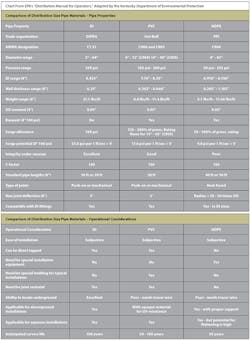 We1401 211 We1401 211