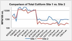 Sw1503 39 2 Sw1503 39 2