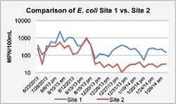 Sw1503 40 1 Sw1503 40 1