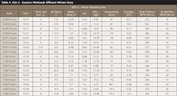 Sw1503 42 1 Sw1503 42 1