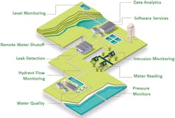 We1511 46 687 We1511 46 687