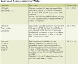 1210wwi 39 1210wwi 39