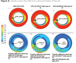 1210wwi 46 Fig6 1210wwi 46 Fig6