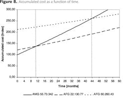 1210wwi 47 Fig 8 1210wwi 47 Fig 8