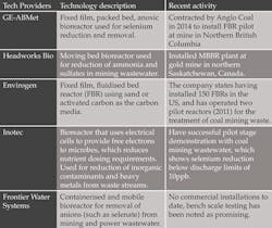1412wwi 33 1412wwi 33