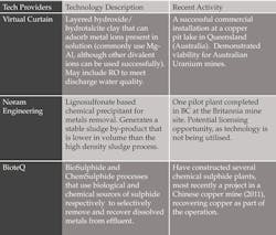 1412wwi 34 1412wwi 34