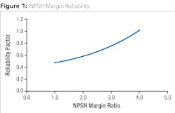 1503wwpumpf01 1503wwpumpf01