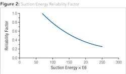 1503wwpumpf02 1503wwpumpf02