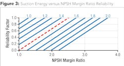 1503wwpumpf03 1503wwpumpf03
