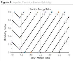 1503wwpumpf04 1503wwpumpf04