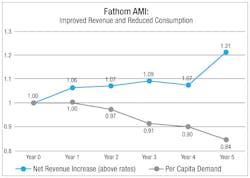 1503wwwum Z01 1503wwwum Z01
