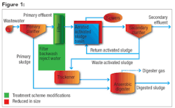 1506wwwem F01 1506wwwem F01