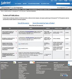 1509ww 96 Copyv 1509ww 96 Copyv