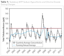 1510wwaer Z01 1510wwaer Z01