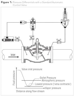 1511wwcav F01 1511wwcav F01