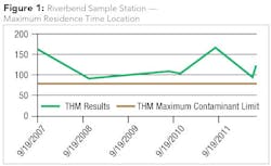 1511wwtthm Z01 1511wwtthm Z01