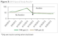 1511wwtthm Z02 1511wwtthm Z02