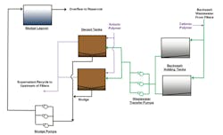 1cs Filter Figure 1 Schematic 1cs Filter Figure 1 Schematic