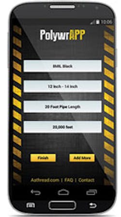 Aa Thread Phone Aa Thread Phone