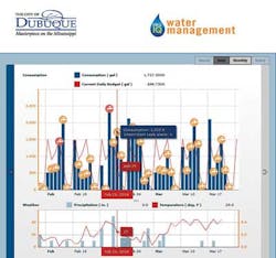 Ace Neptune 2 1405ww Ace Neptune 2 1405ww