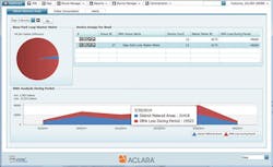 Aclara Water Balance Star Prestige 07 01 Aclara Water Balance Star Prestige 07 01