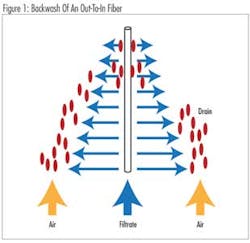 Ae01 1209ww Ae01 1209ww