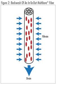 Ae02 1209ww Ae02 1209ww