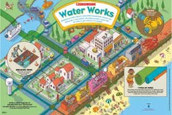 Aging 2 1402ww Aging 2 1402ww