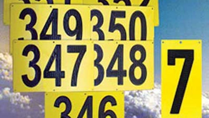Almetek Tags 1307ww