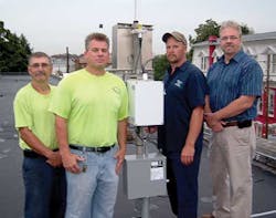 Amr Ami R900 Gateway 1308ww Amr Ami R900 Gateway 1308ww