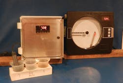 Analytical Complete Recordingsystm Analytical Complete Recordingsystm