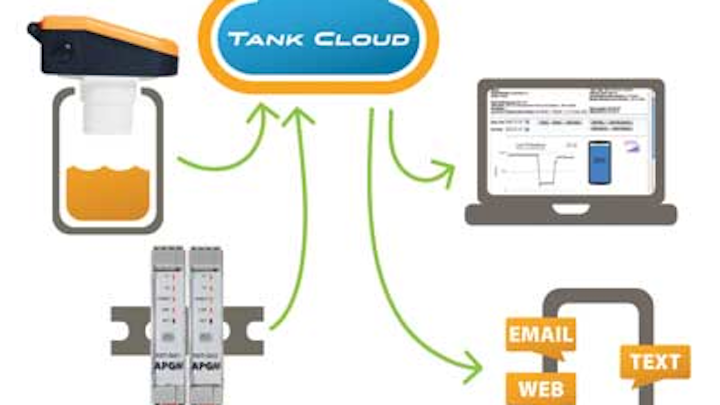 Apg523 How It Works 1308ww