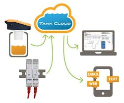 Apg523 How It Works 1308ww Apg523 How It Works 1308ww