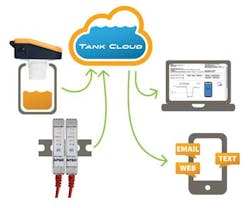 Apg523 How It Works 1308ww Apg523 How It Works 1308ww