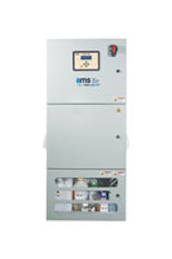 Aqua Metrology Aqua Metrology