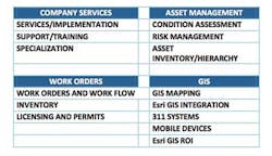 Asset Table 1 1306ww Asset Table 1 1306ww
