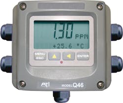 Ati Q46pr Ati Q46pr