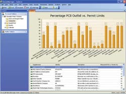 Automation Fig7 1406ww Automation Fig7 1406ww