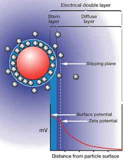 Automation Mal Job 2960 Figure 1 Automation Mal Job 2960 Figure 1