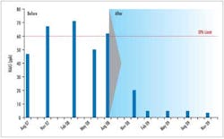 Be01 1208ww Be01 1208ww