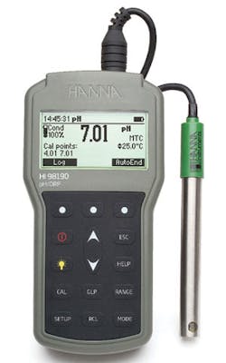 Blooms Sidebar Hanna Instruments Hi98190 png Blooms Sidebar Hanna Instruments Hi98190 png