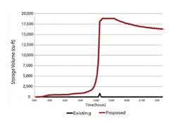 Blue Infrastructure F1a 1402ww Blue Infrastructure F1a 1402ww