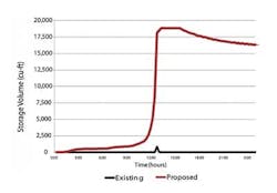 Blue Infrastructure F1a 1402ww Blue Infrastructure F1a 1402ww