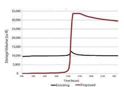 Blue Infrastructure F1b 1402ww Blue Infrastructure F1b 1402ww