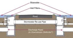 Blue Infrastructure F4 1402ww Blue Infrastructure F4 1402ww