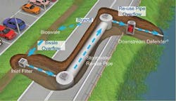 Blue Infrastructure F5 1402ww Blue Infrastructure F5 1402ww