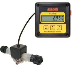 Bluewhitemicroflow Analog Output Bluewhitemicroflow Analog Output