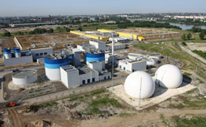 Budapest Wwtp