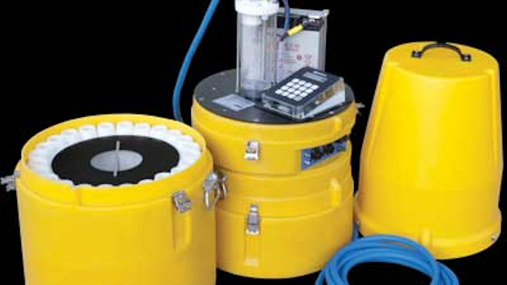 Campbell Sci Tanks 1208ww