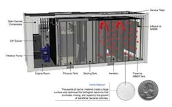 Cemen 1309ww Cemen 1309ww